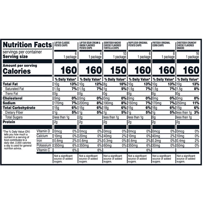 Frito-Lay Classic Mix Variety Pack 50 Count Assorted Chips Snack Box