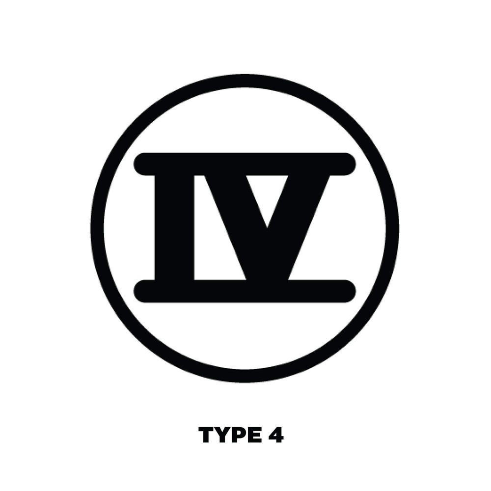 Type IV Throwable Cushion Camo