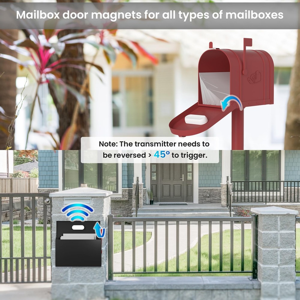 Mailbox Alarm, Wireless Long Range Mailbox Alert, Mailbox Chime Notification ...