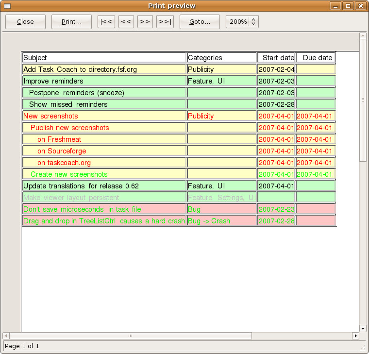 Task Coach Task Manager | ToDo List Software | Win, MacOS, Linux | DVD