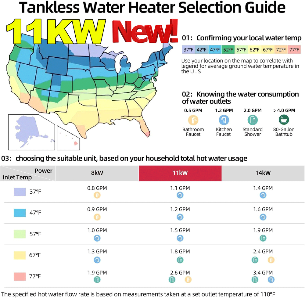 11KW 3.5KW Electric Tankless Water Heater Instant Hot Water Heater whole house