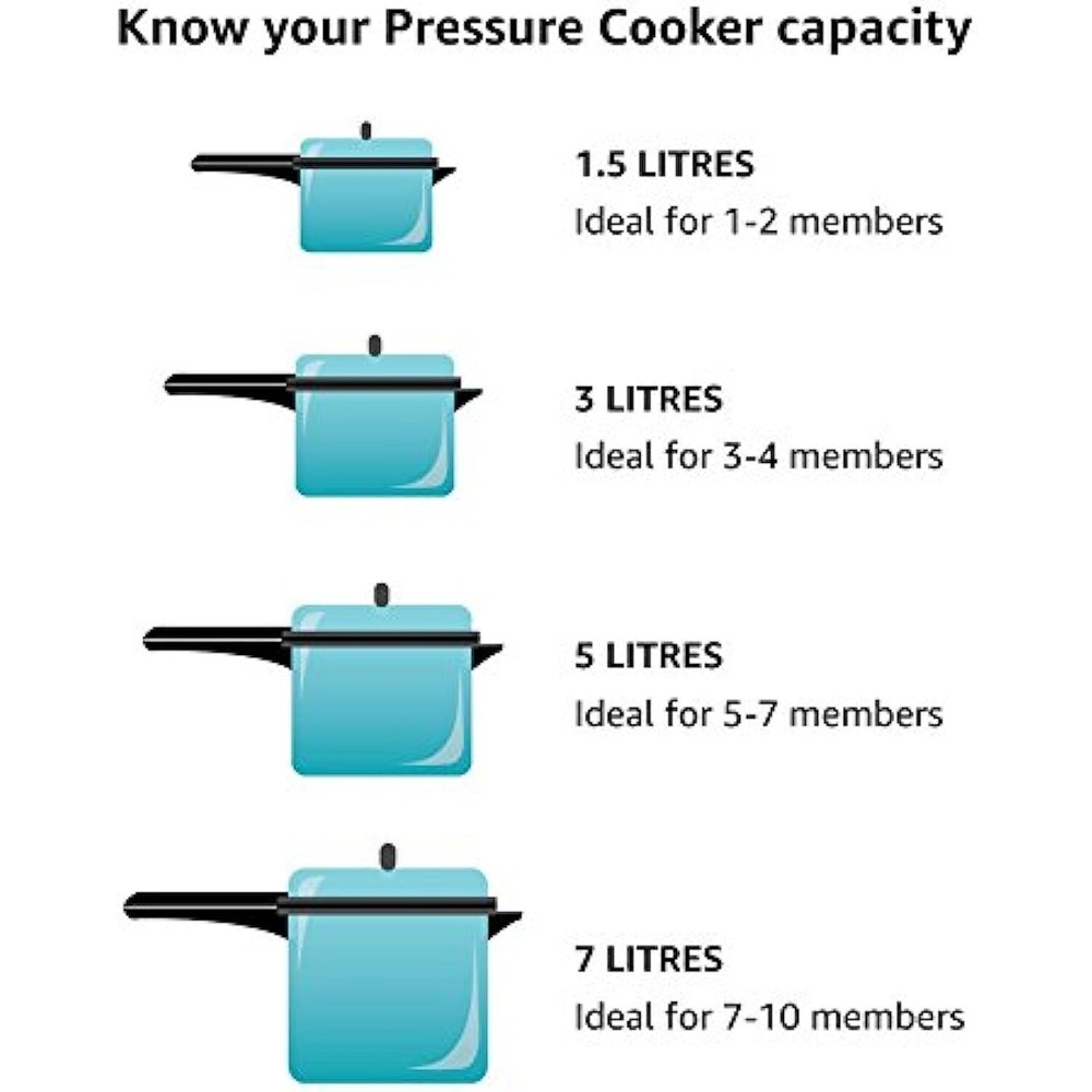 Presto Pressure Cooker Sealing Ring/Automatic Air Vent Pack (3 - 4 Quart)