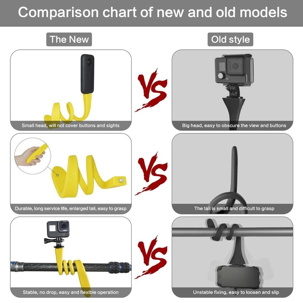 Flexible Arm Phone Mount for iPhone / Samsung / Google