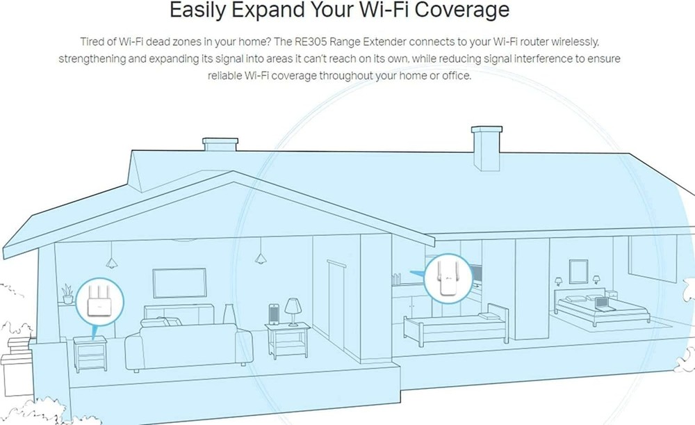 Compact 1200Mbps WiFi Extender - Easy Setup with Kasa App & Alexa Support