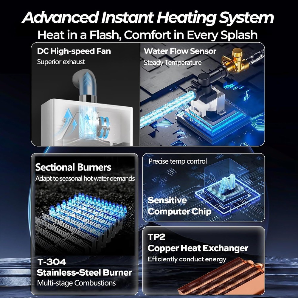 【99% NEW】Natural Gas Tankless Water Heater 4.0 GPM 90,000BTU Easy Install Indoor