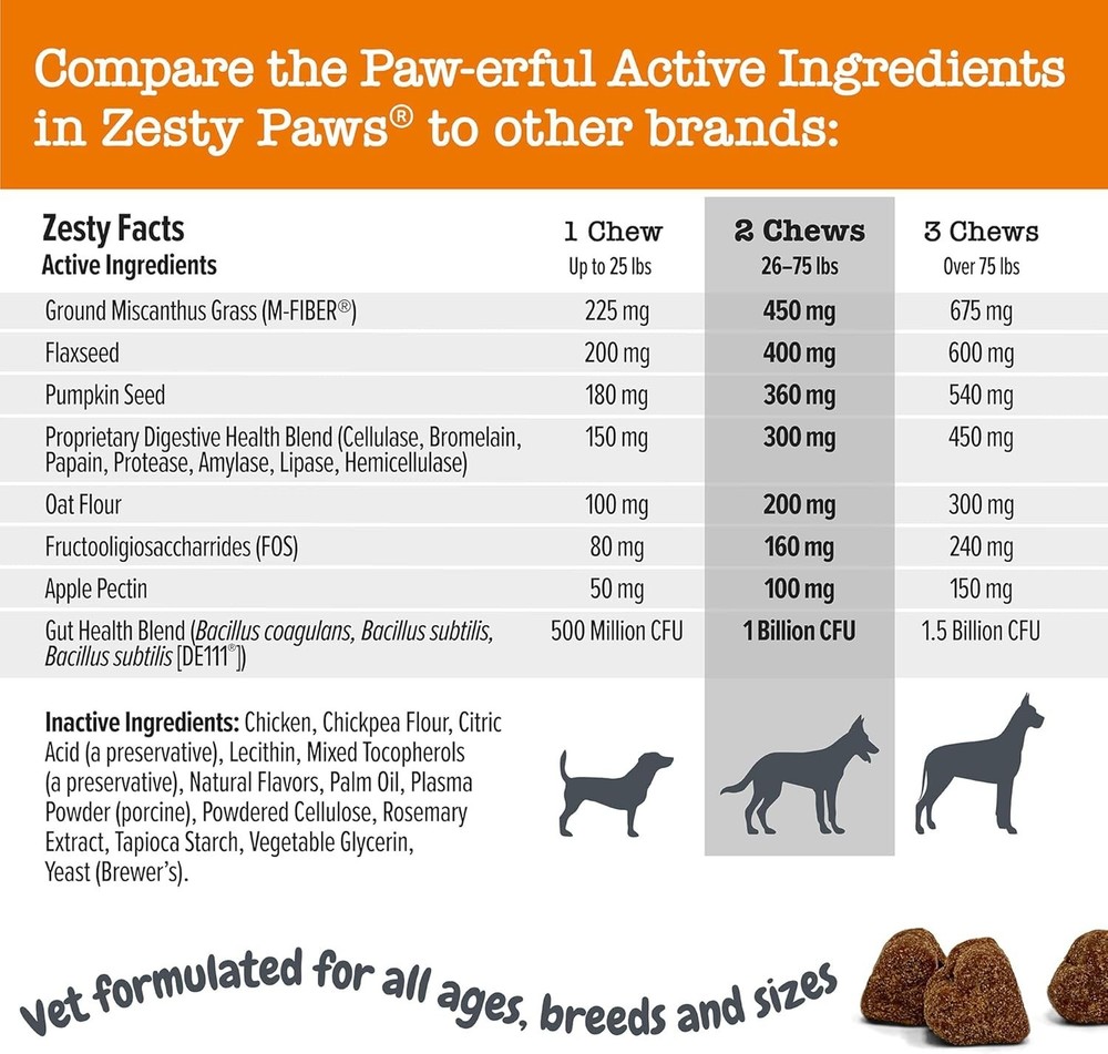 Solid Poop Support Bites for Dogs - 90 Count