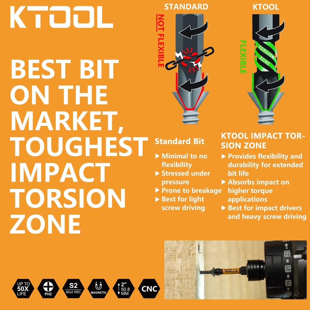 KTOOL Impact Driver Bit Set 5 Pack 2 Inch Phillips Bits #2 Black/Orange