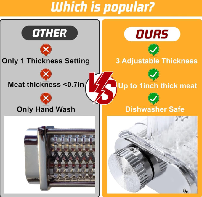 FavorKit Adjustable 3‑Thickness Meat Tenderizer Attachment – For KitchenAid Stan