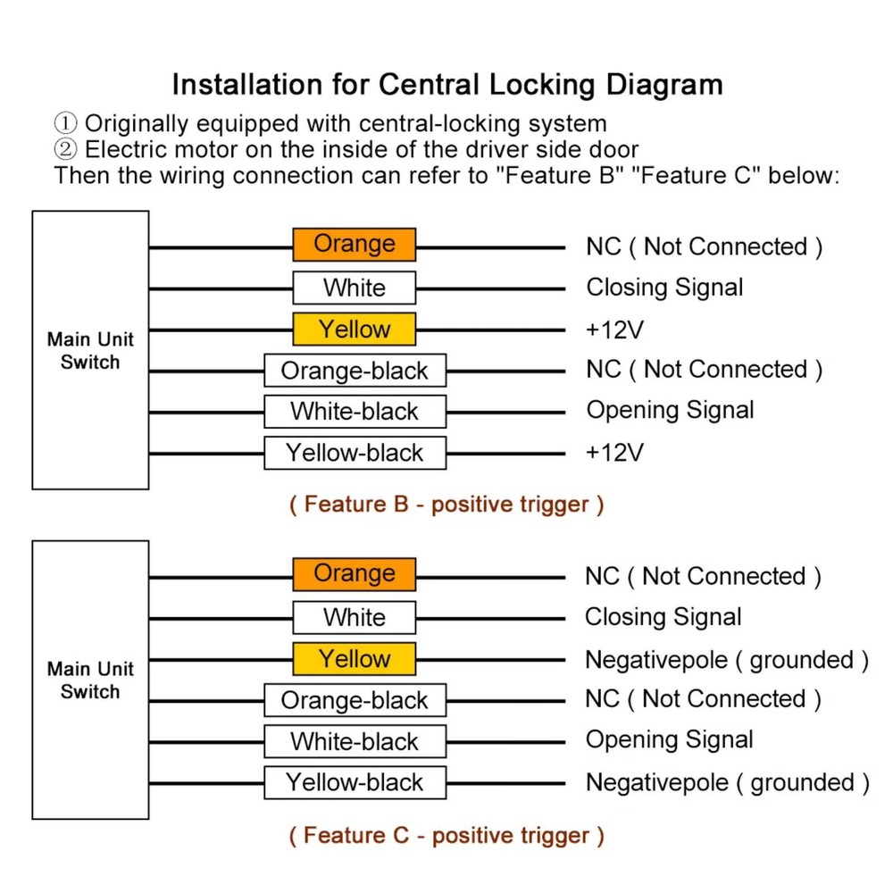 Easy Interactive Car Remote Central Door Lock Locking Keyless Entry System Kit