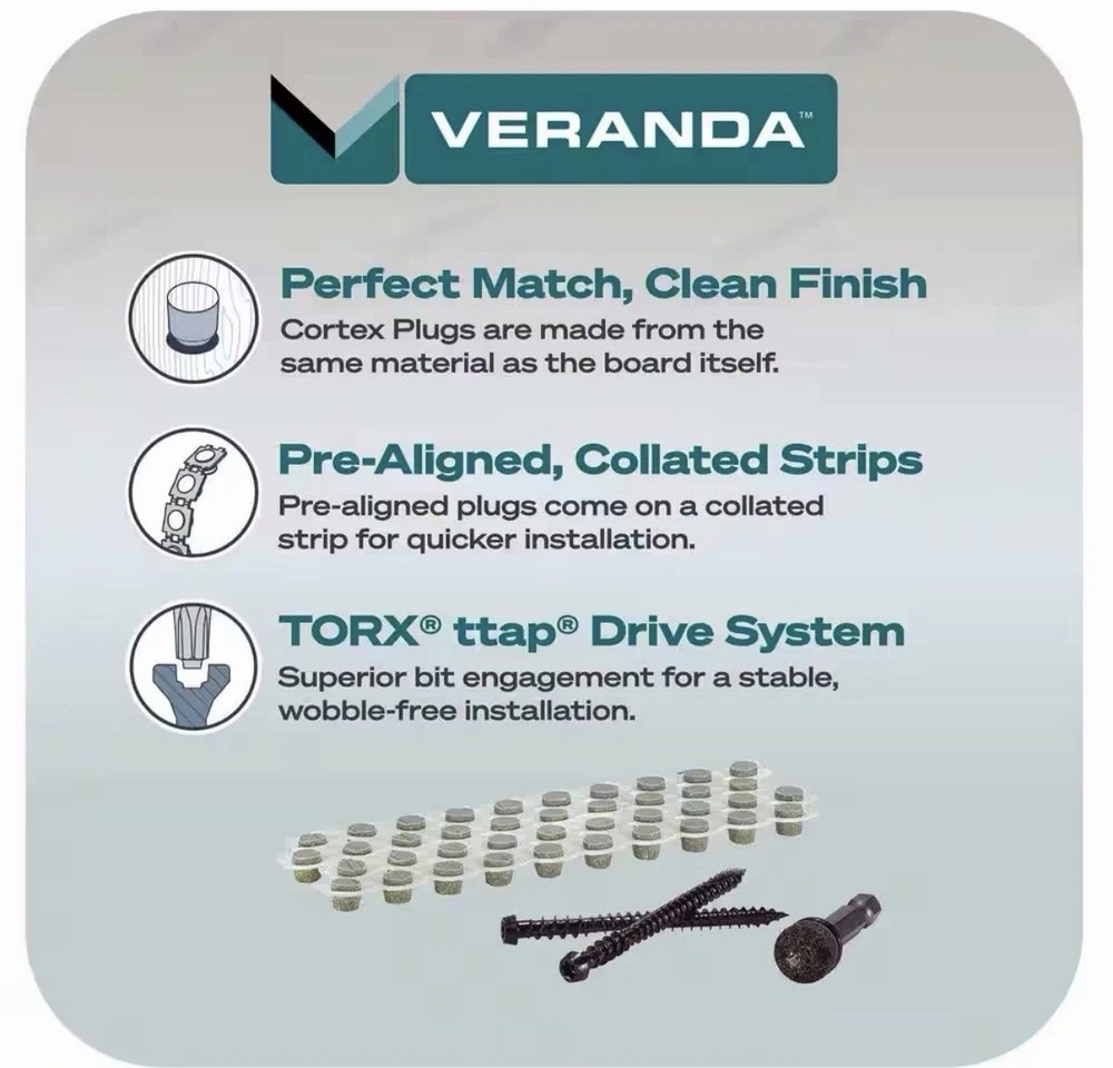 Veranda Collated Cortex Hidden Fastening System Decking 75 Screws *NEW* 6PACK
