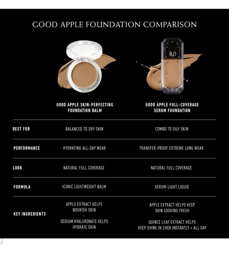 KVD Kat Von D Good Apple Full-Coverage Serum Foundation 057 Tan NIB