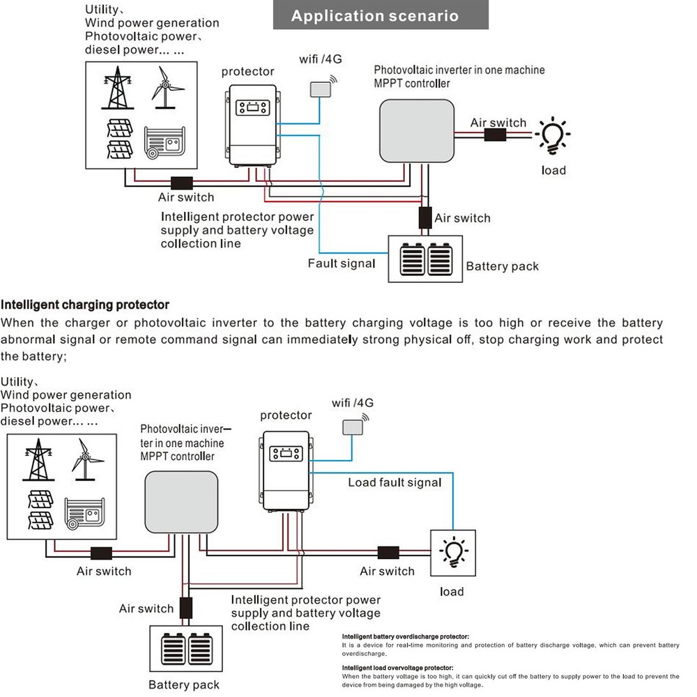 Battery Protector Safety for MPPT Solar Charge Controller Regulator 450V 100A