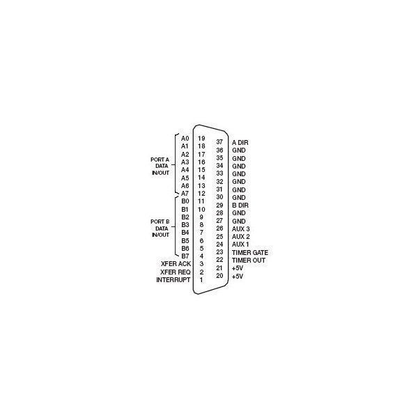 Keithley PDMA-32 Parallel Digital I/O Interface GPIO Data Acquisition Automation