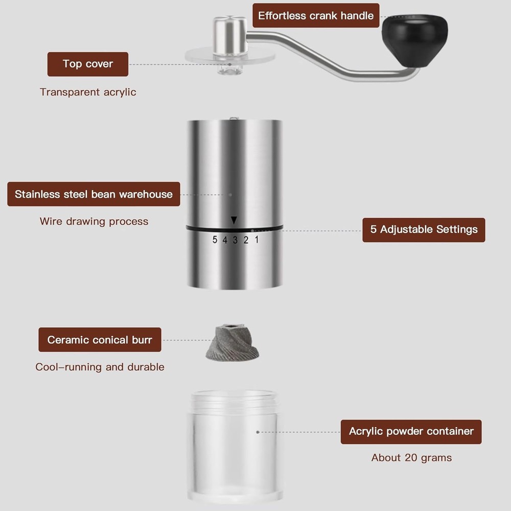 Portable Manual Coffee Grinder - Ceramic Conical Burr with 5 Adjustable Settings