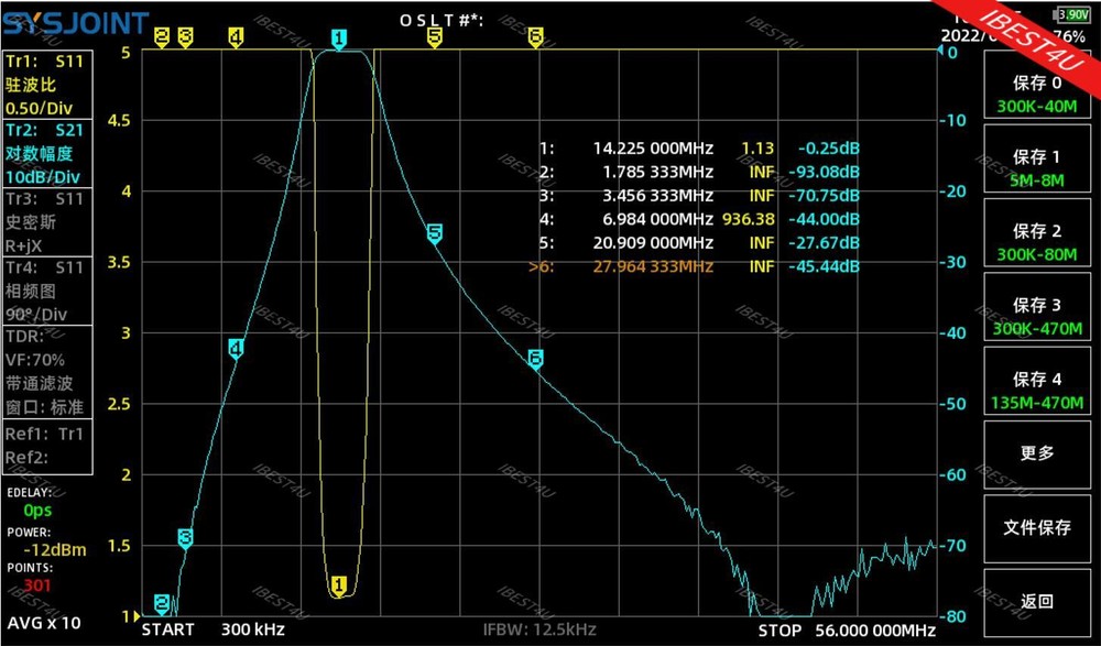200W 14MHz BPF Band Pass Filter Shortwave High Isolation Degree Filter