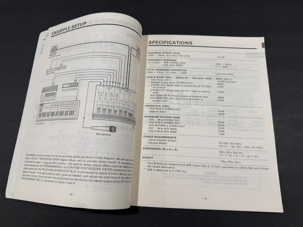 Yamaha KM602 Compact Mixer Operating Manual