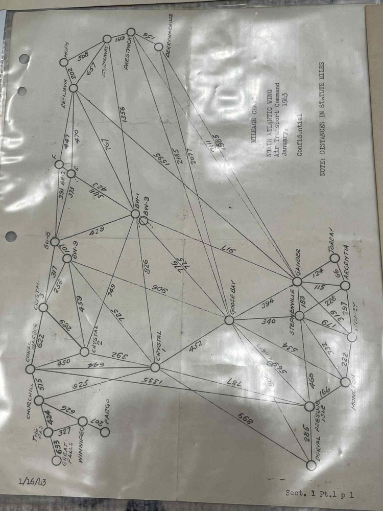 WW2 WWII US Navy USN 1944 Naval Pilot Grouping Documents & Learning Materials