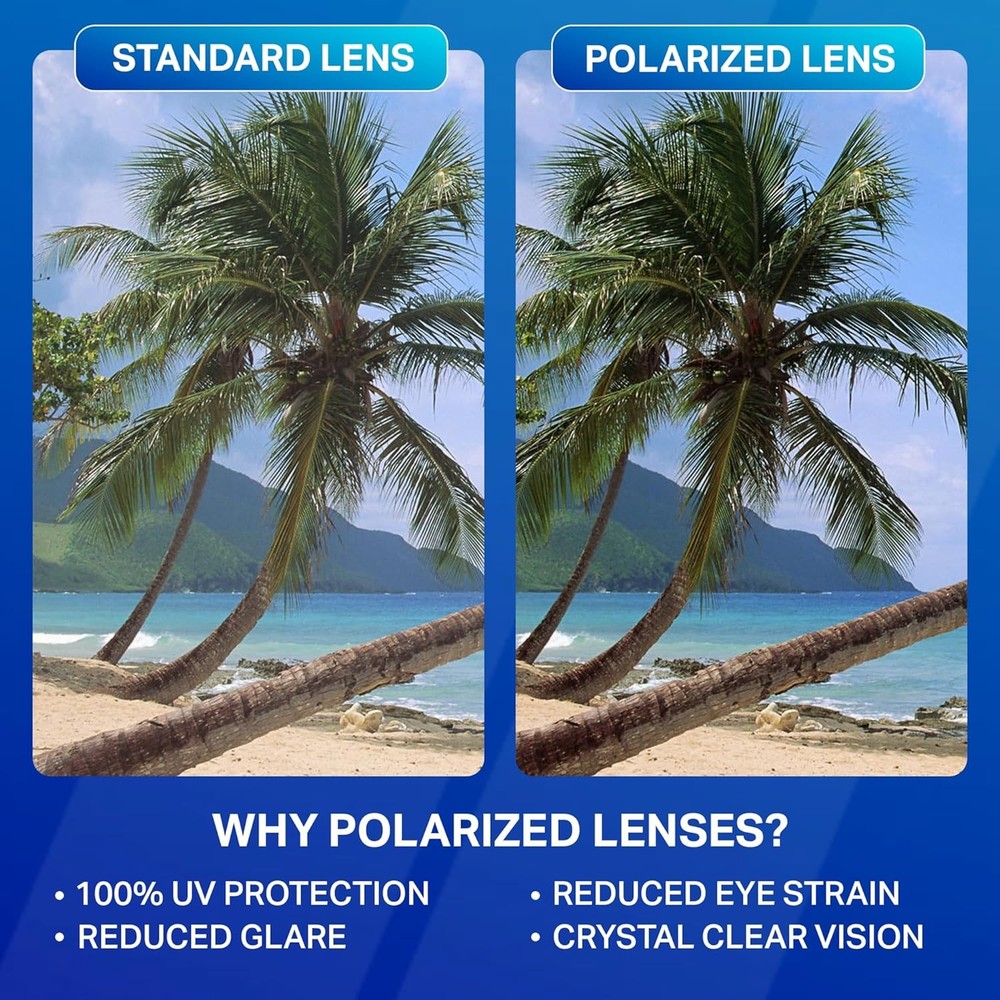 Blenders Unisex Eclipse Polarized Sunglasses, 100% UV Protection, Saturn Cloud