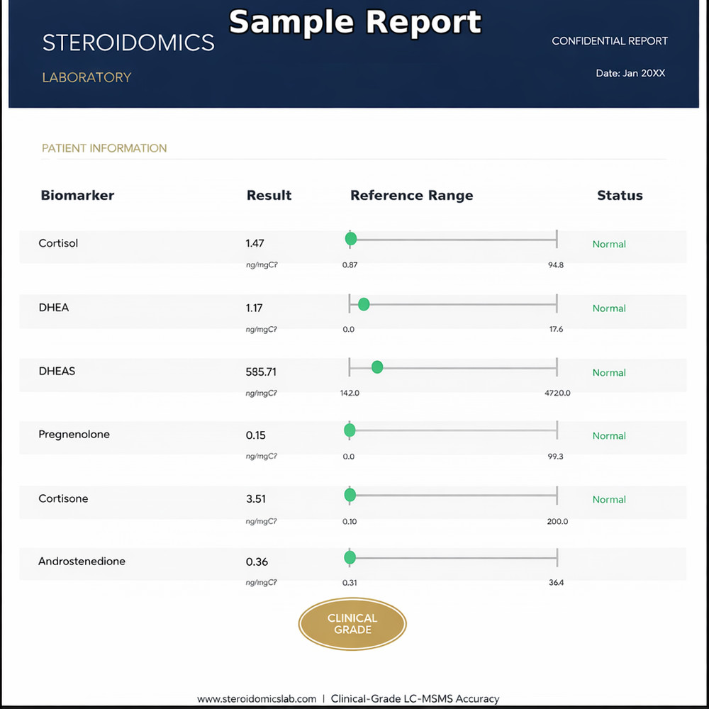 GSL Oxidative Stress Home Test Kit