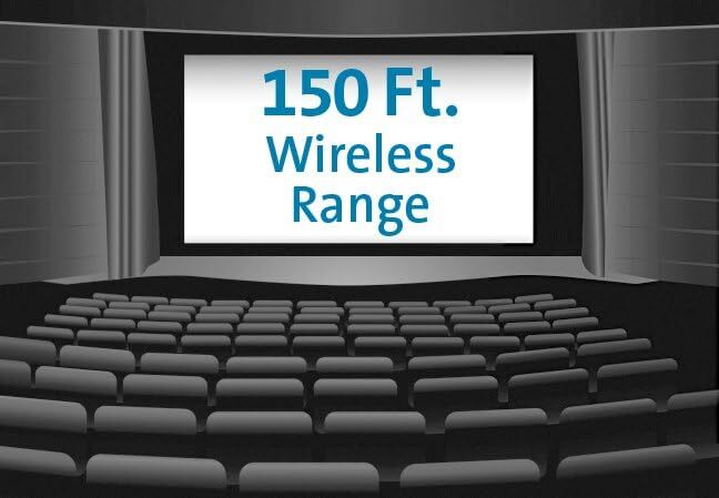 Presenter Expert Green Laser