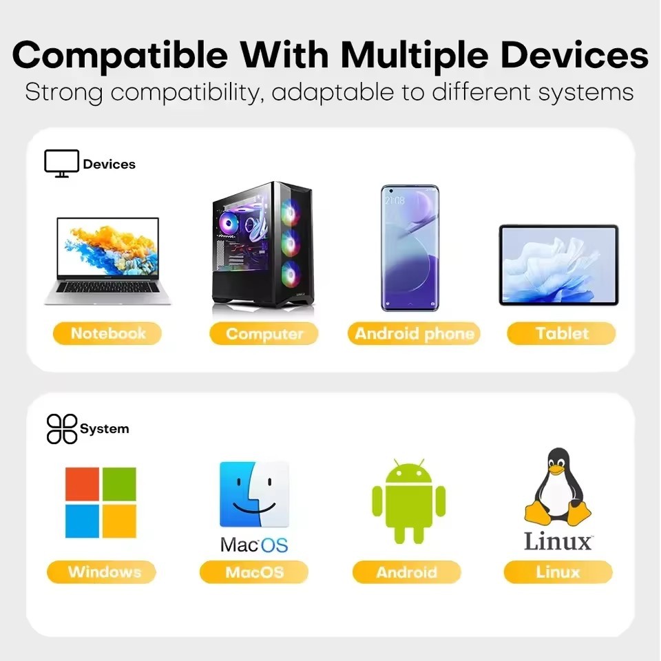 High Speed Solid State Drive 1TB Portable SSD