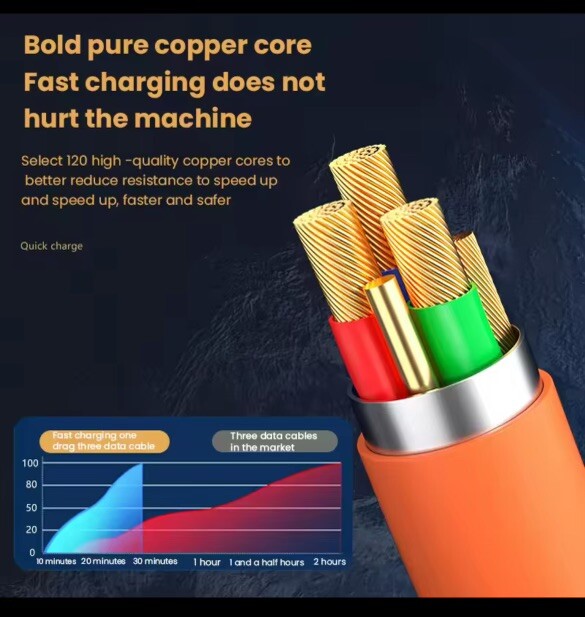 1 New Chubby Thick Cable Multi Charging Cable 3-In-1 Charging Cable USB Cable