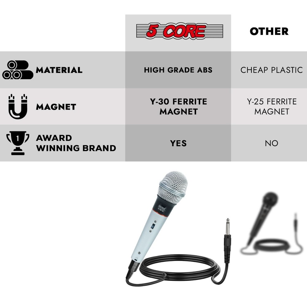 5Core XLR Microphone Dynamic Mic Karaoke Singing Studio Mics Handheld Microfono