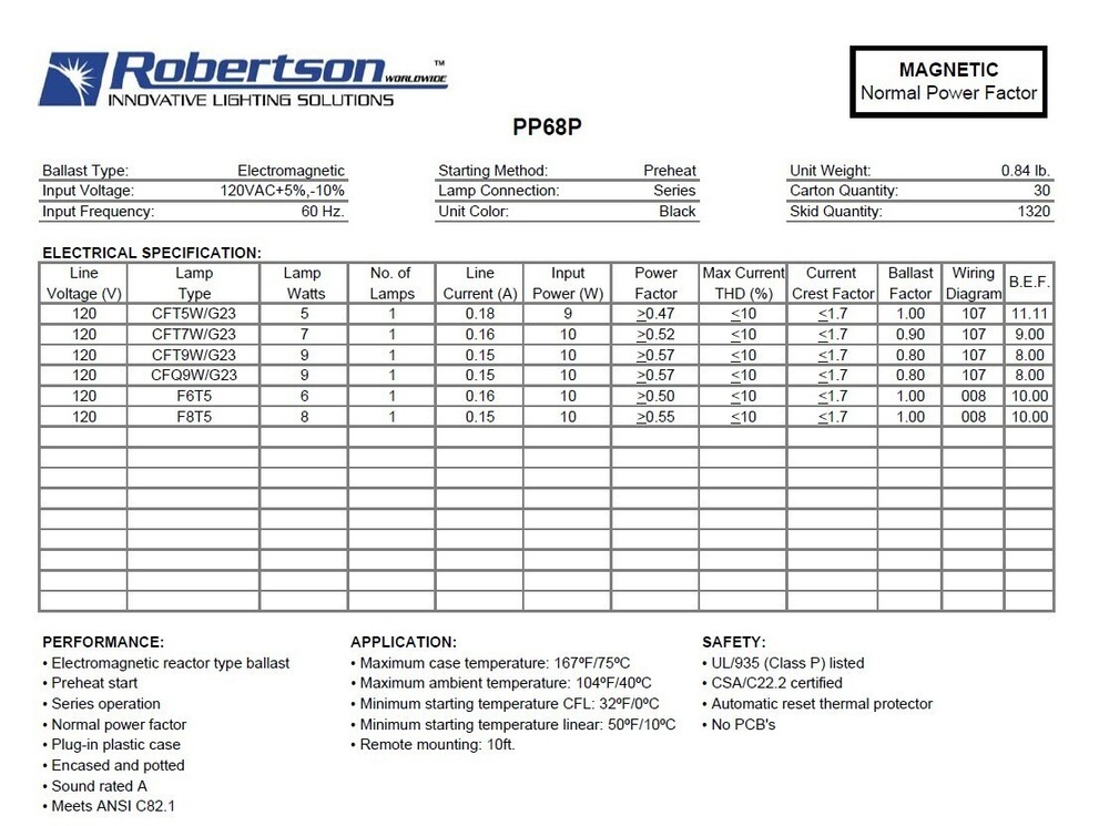 Robertson Lighting PP68P electromagnetic lighting ballast (1 piece)