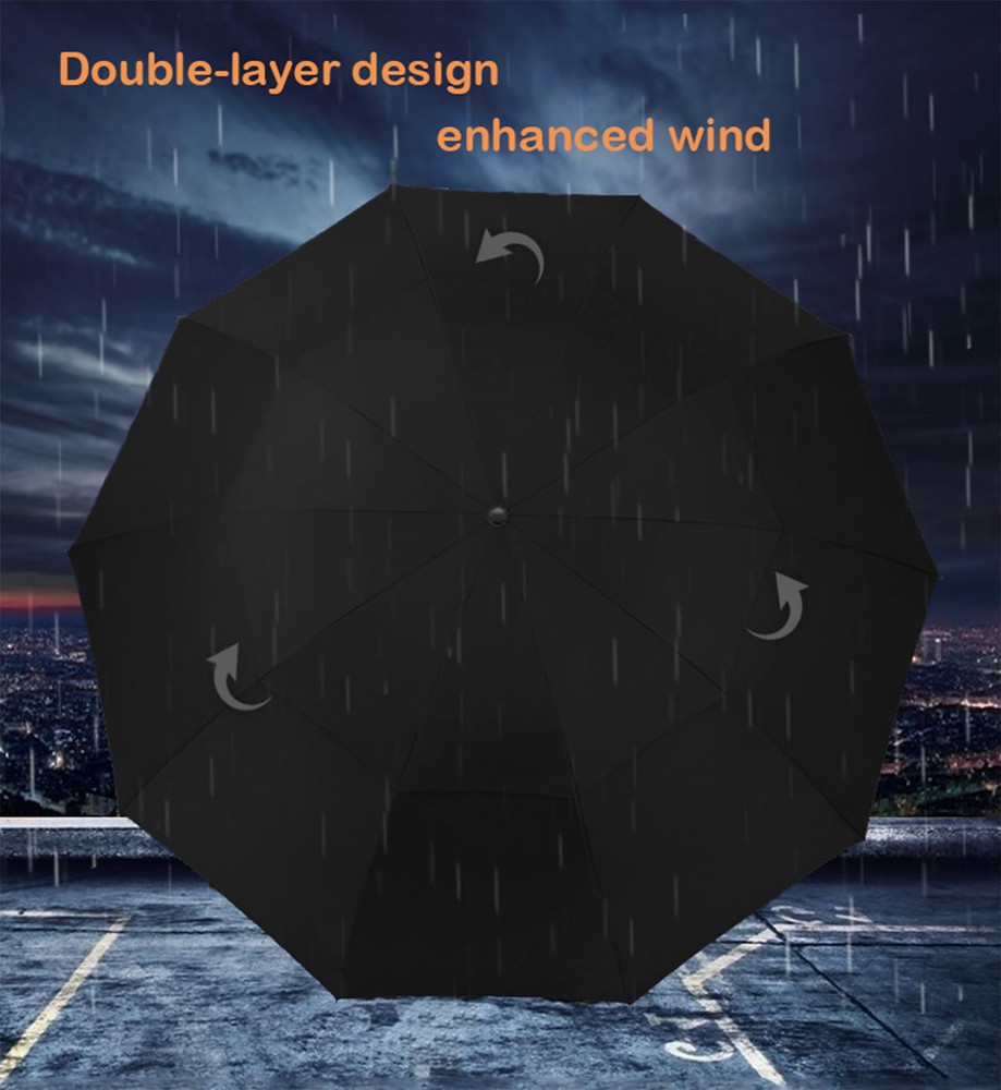 Magnetic Base HVAC Umbrella - Double Layer Foldable Sun Shade for AC Units