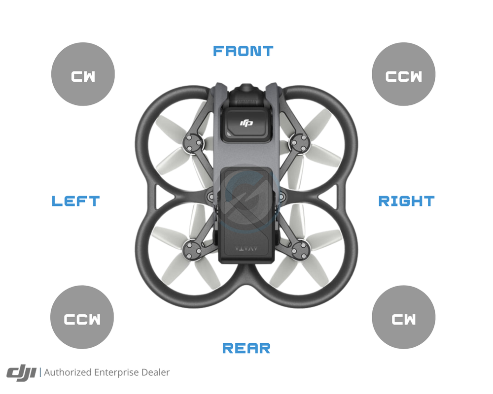 DJI Avata Motor (CCW)