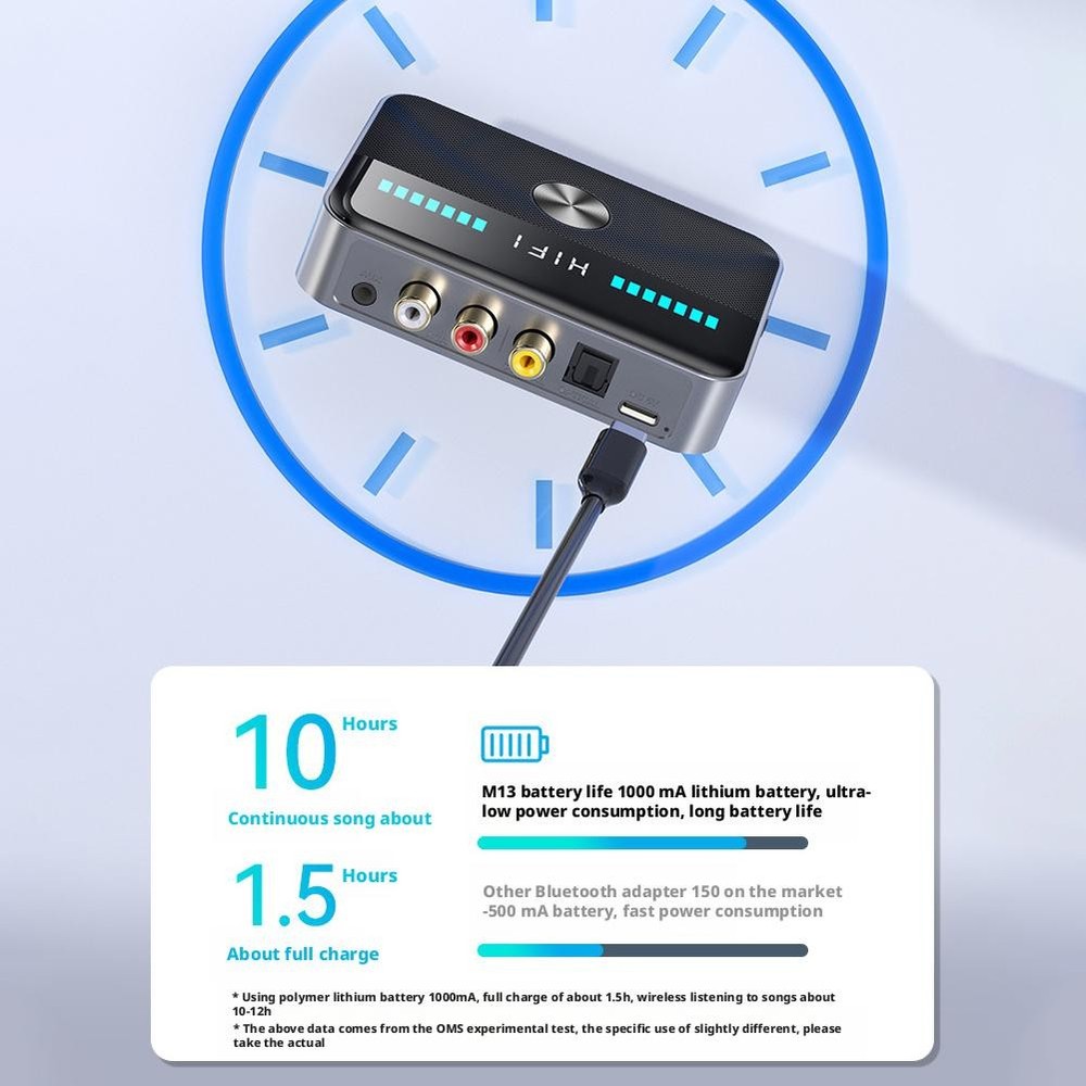 Bluetooth 6.0 Adapter A3X8 E4D6 V2S3 Z3K2