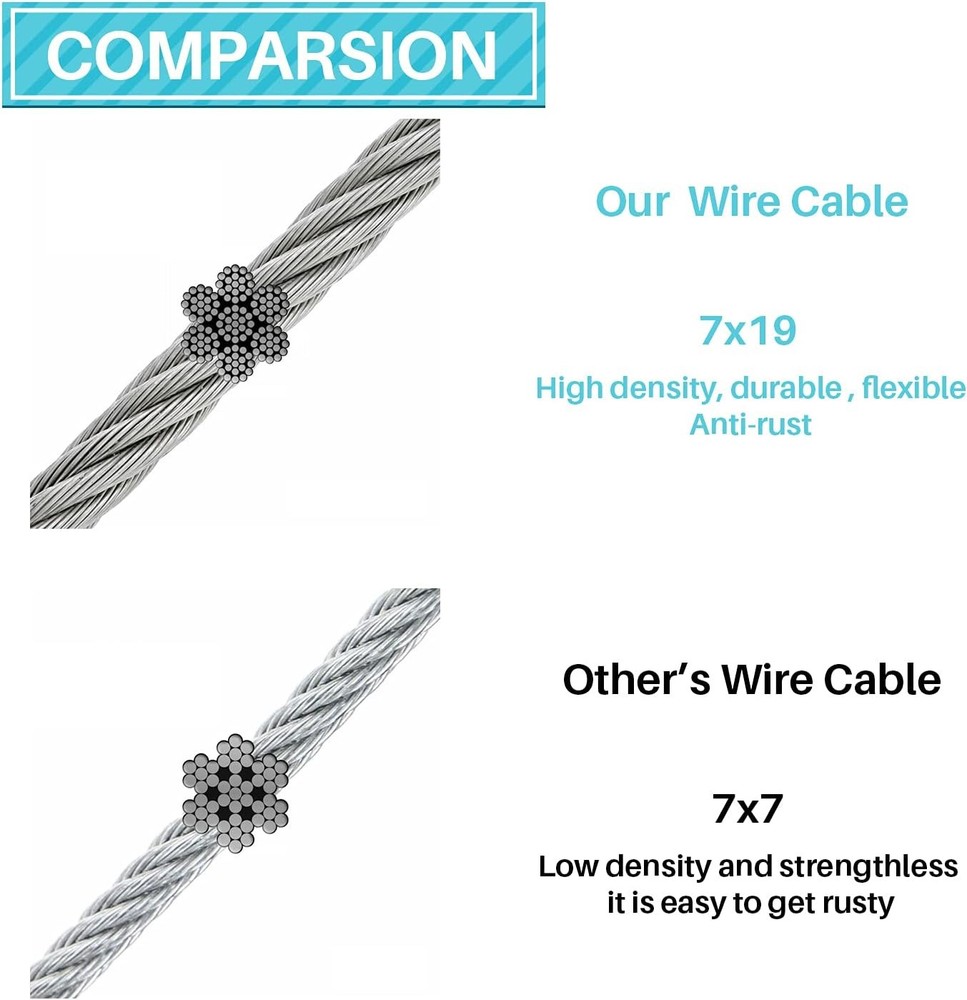 COARBOR Heavy Duty Wire Rope and 8 Pcs Cable Clips, Silver