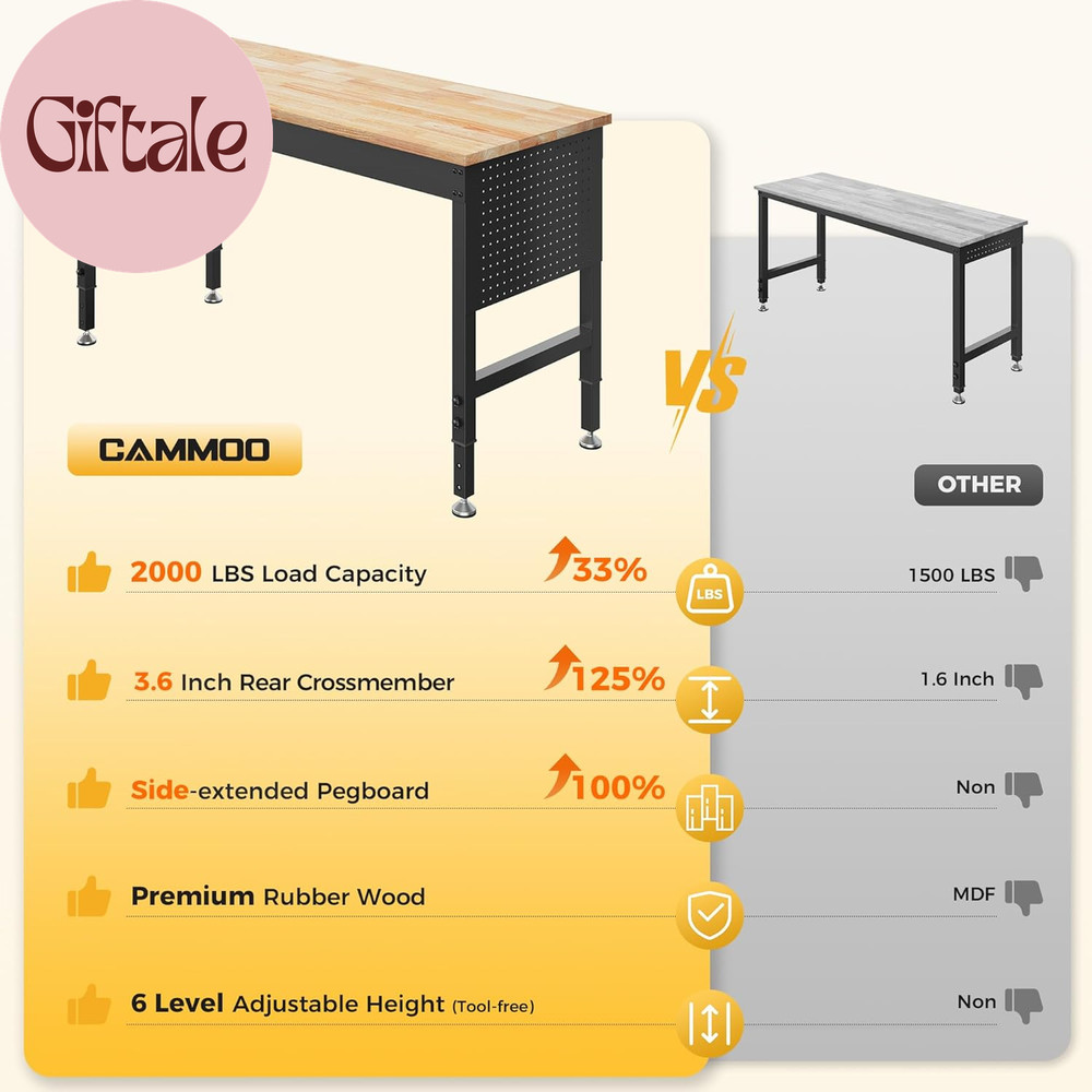 60" Adjustable Heavy Duty Workbench, 2000 LBS Load Capacity Rubber Wood Work Tab