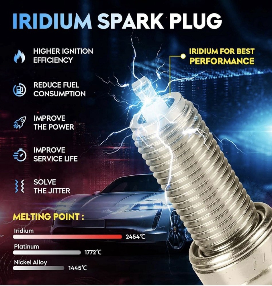 Ignition Coil Pack & Iridium Spark Plugs