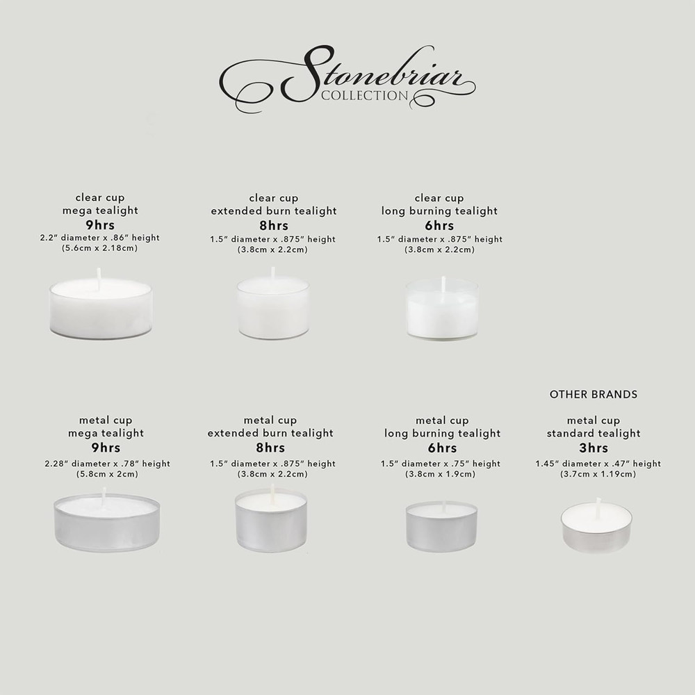 Unscented Long Burning White Tealight Candles, Bulk Pack, 6-7 Hour Burn Time, Sm