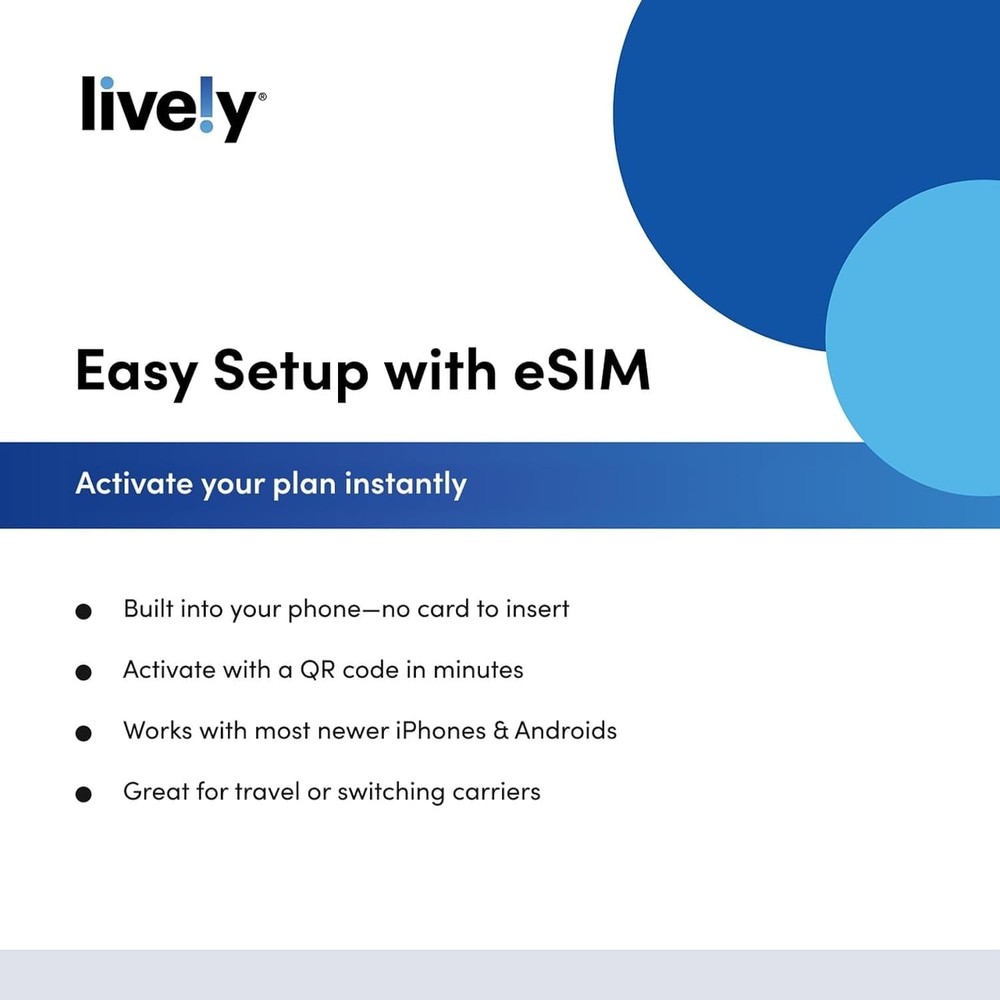 SIM/e-SIM Kit - Unlimited Talk, Text & 1GB Data - Access to Urgent Response a...