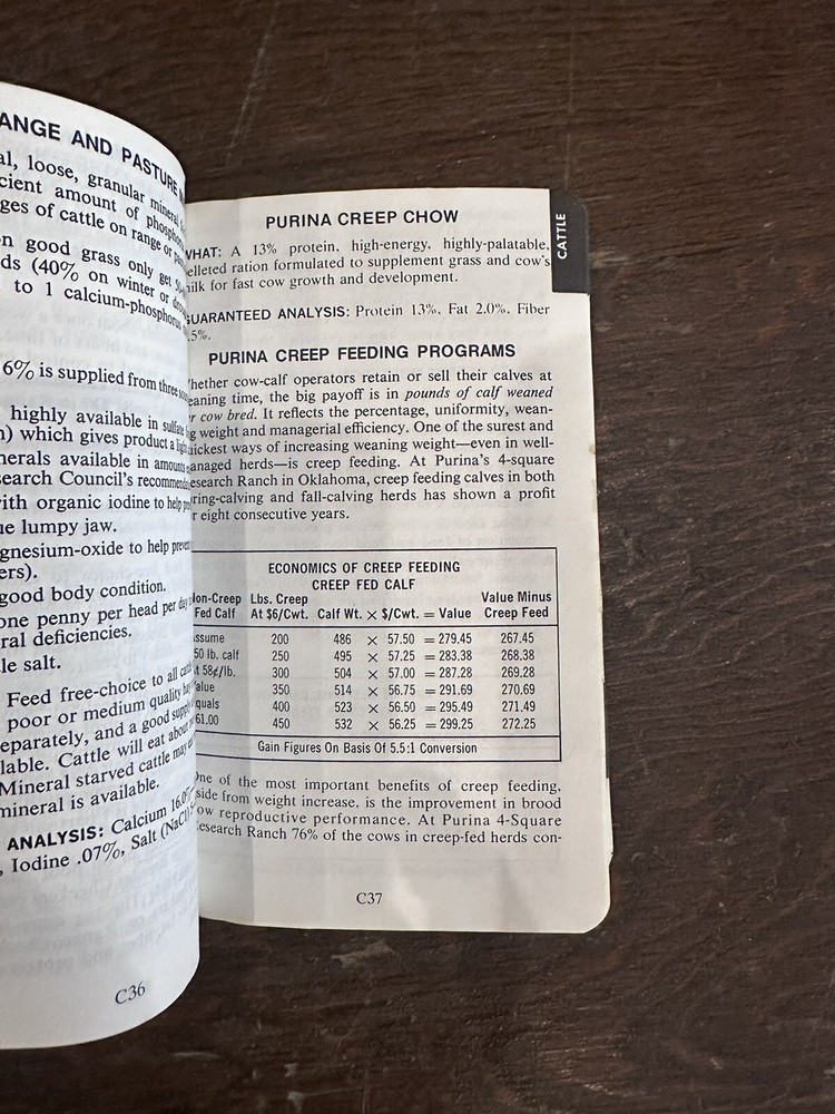 Purina Pocket Manual Book