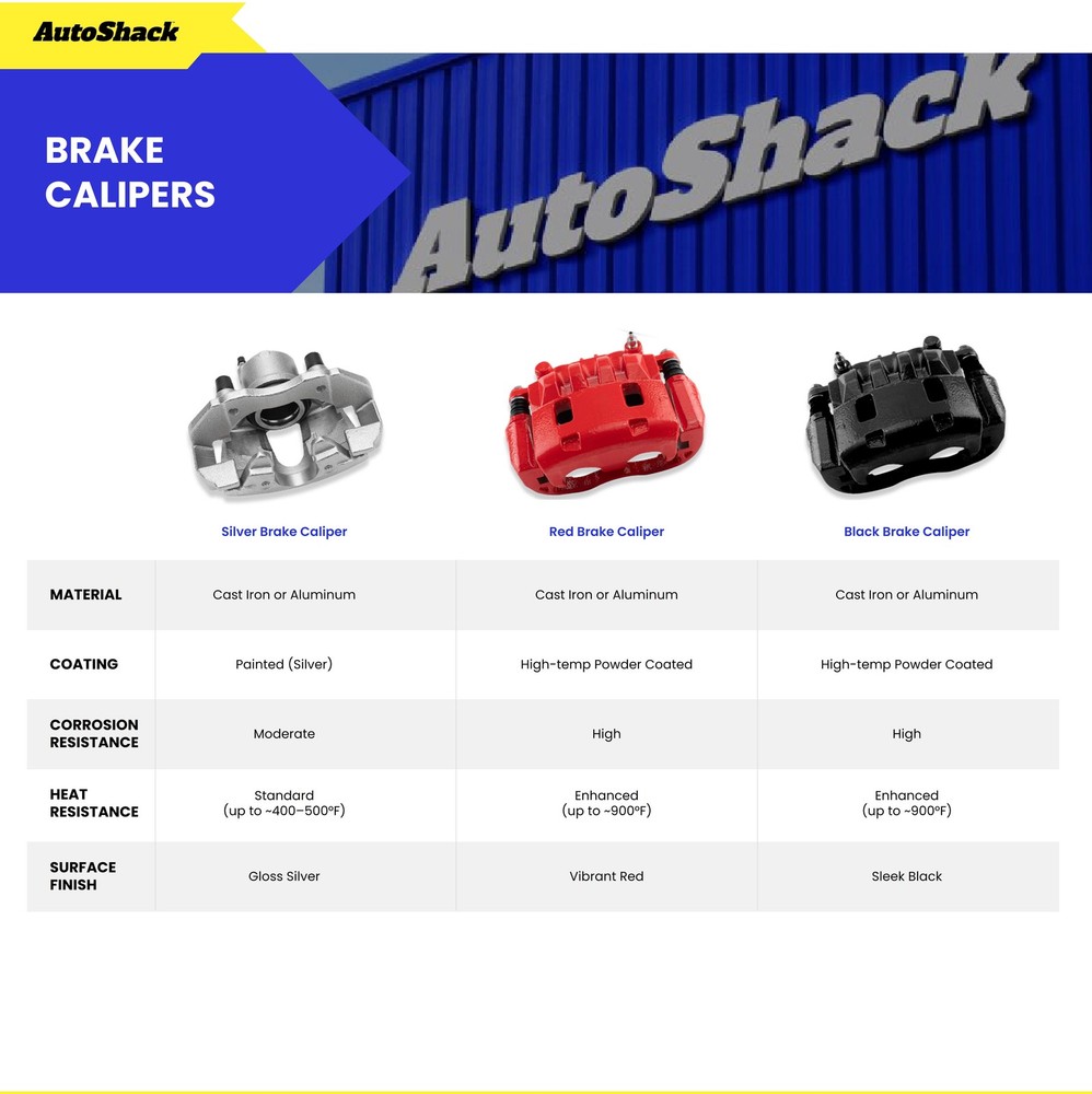 Front Brake Calipers Black for Ram, 1500 2011-2018