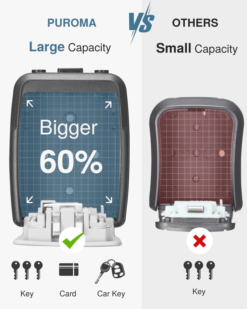 Large Key Lockbox, Waterproof, Rustproof Aluminum, Resettable Code | Secure Key