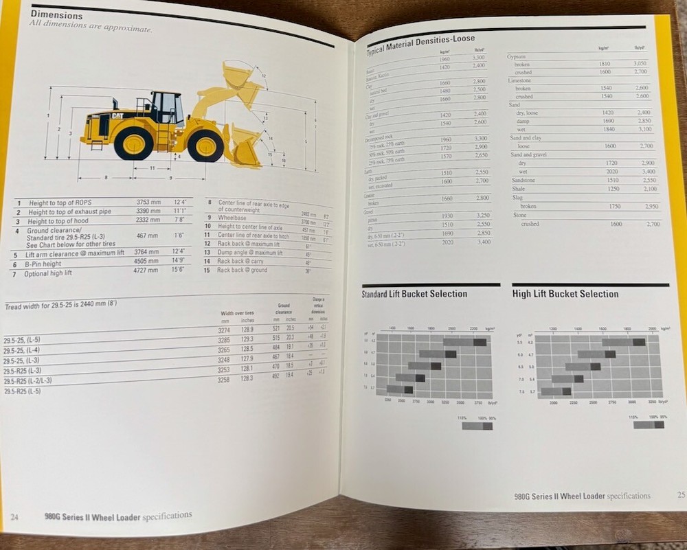 980G Series II Caterpillar Brochure 2001