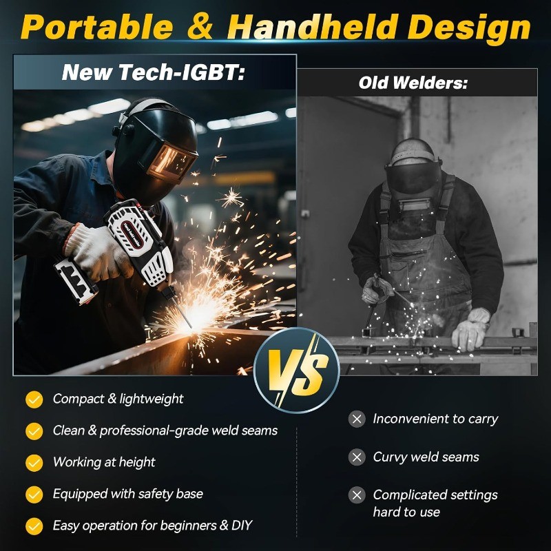 Portable Welding Machine 110V Handheld: Portable Hand Held Welder Machine