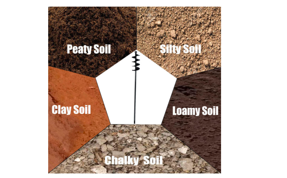 Auger Drill Bit Planting Bulb Bedding Planter Garden Solid Barrel Hole Digger