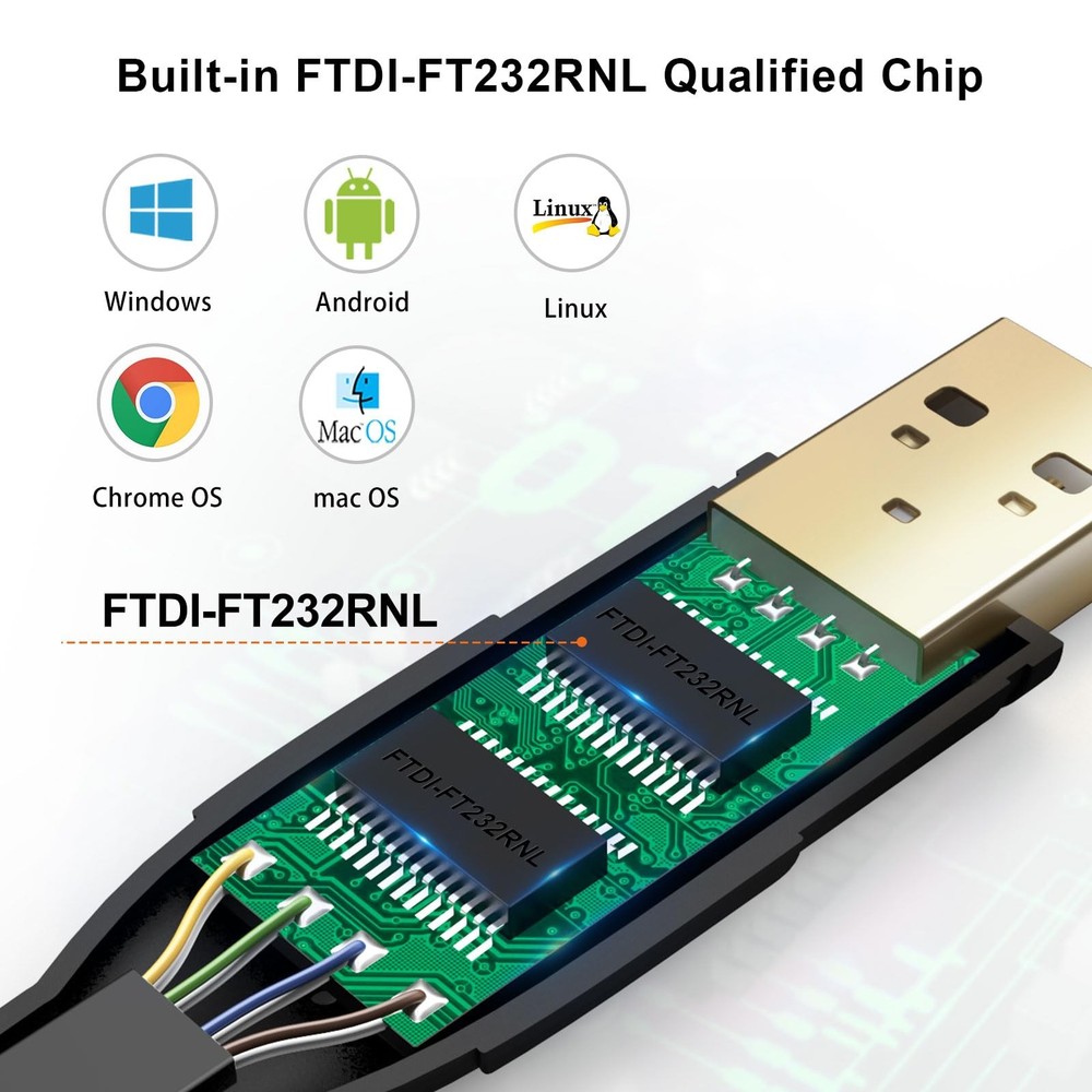 CableCreation USB Console Cable 6 FT to RJ45 Serial Adapter 6 FT, Black