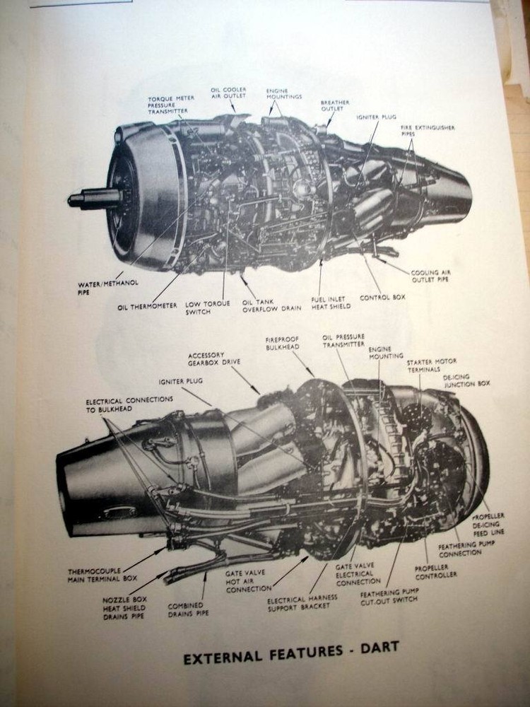 Rolls Royce Canada Dart 510 Series Instruction School Book