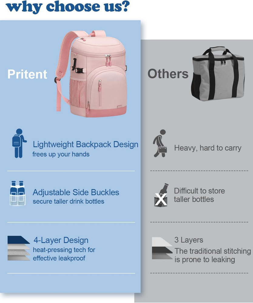 Cooler Backpack Insulated Waterproof,30/45 Cans Backpack Coolers Leakproof Lunch