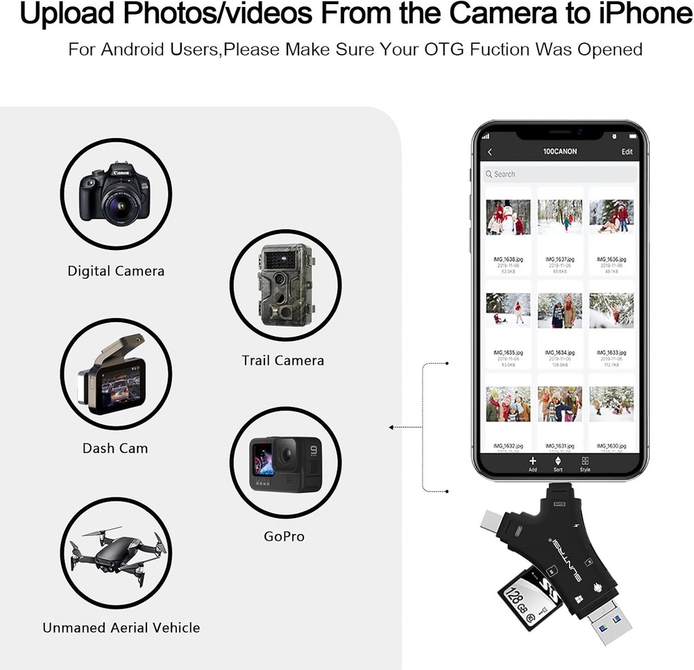 SD Card Reader for iPhone/ipad/Android/Mac/Computer/Camera,4 in1 Micro SD Card R
