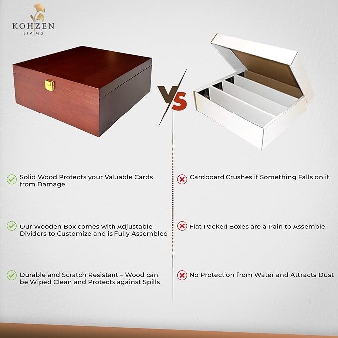 Premium Baseball Card Storage Box - Trading Card Storage Box