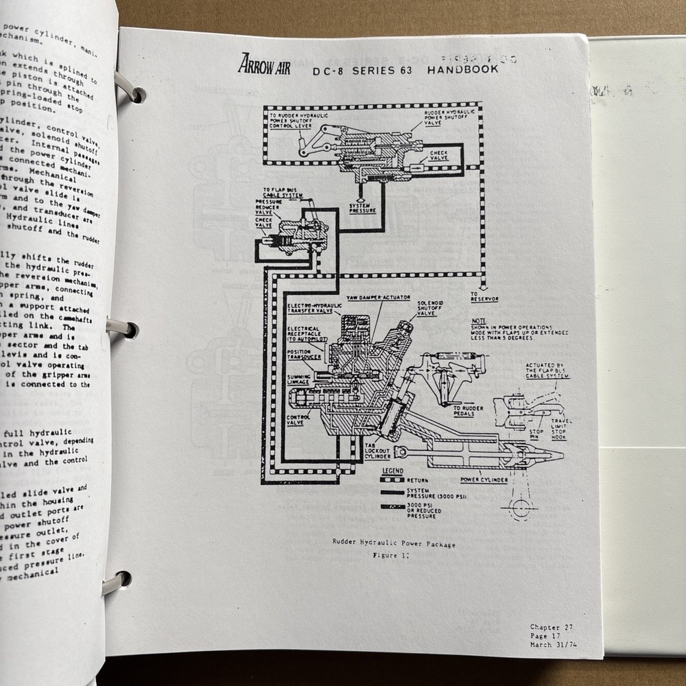 Arrow Air Cargo Carrier DC8 Series 63 Handbook Folder Publications & Training