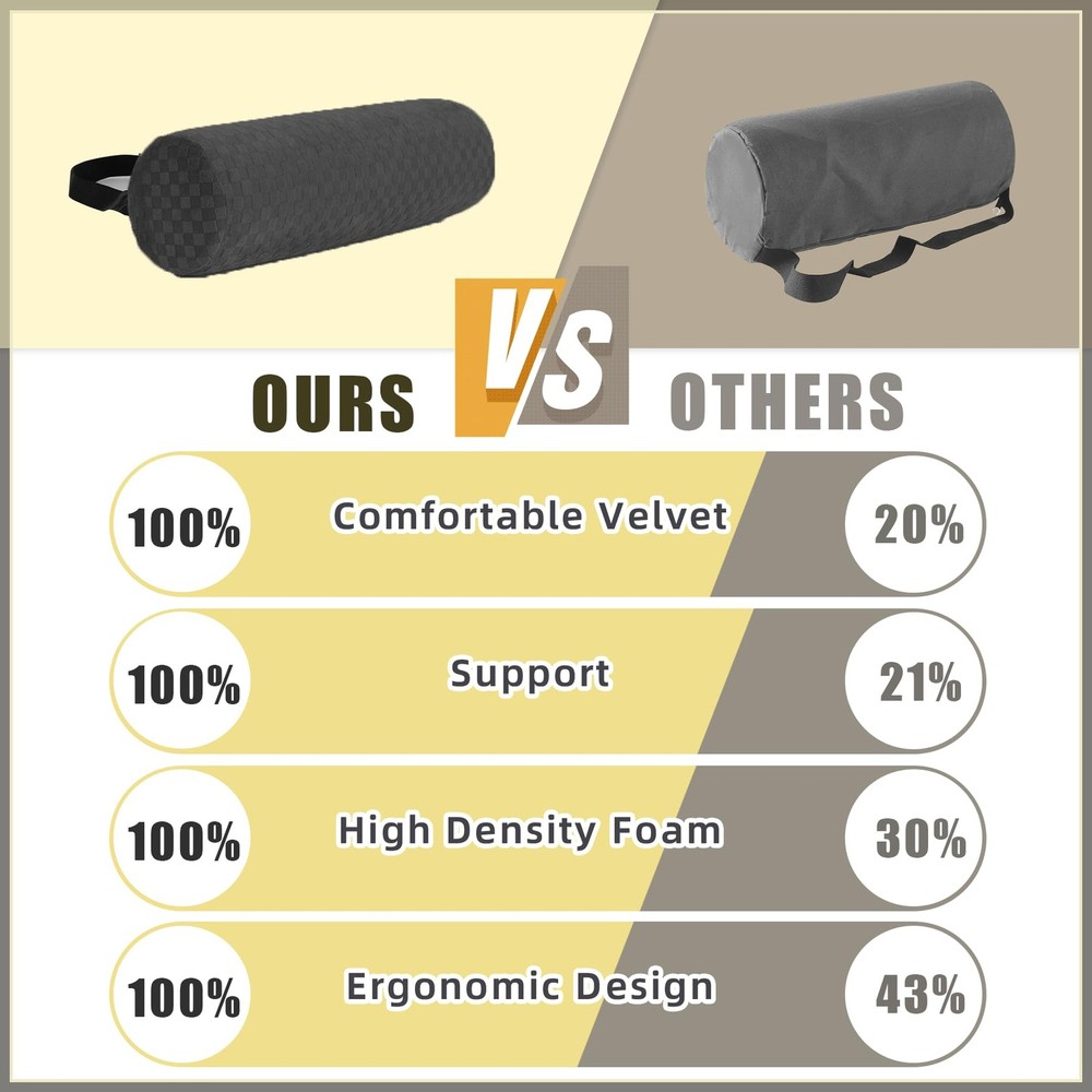 Lumbar Roll Pillow for Lower Back, Support Long-15*4.3'', Dark Grey