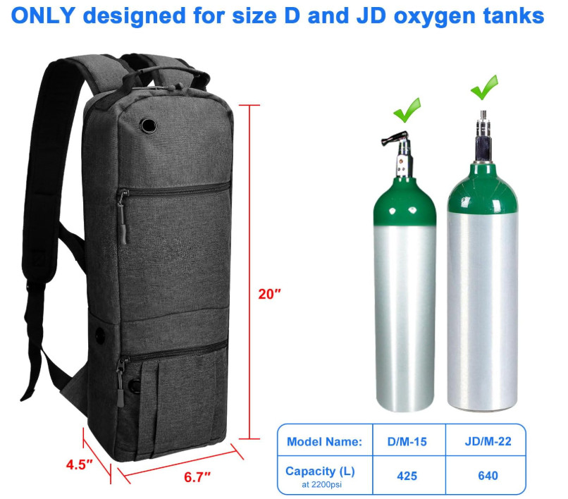 Oxygen Tank Backpack Size D, Portable Oxygen Backpack for D/M15 JD/M22 Cylinder